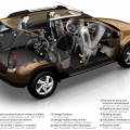 Primul SUV de la Dacia - Foto 22 din 29