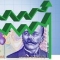 QUIZ: Ce stii despre business? Testeaza-ti cunostintele acumulate in 2011!