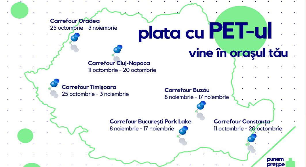 Carrefour programul de PET-ul in orase din Romania