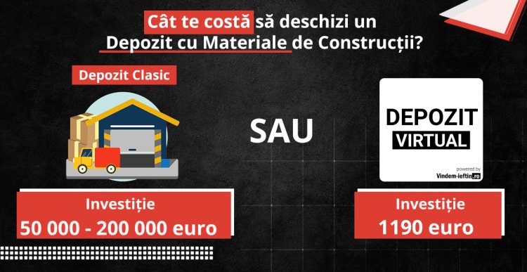 Cum să deschizi un depozit de materiale de construcții la costuri mai mici decât o vacanță de Revelion în România?