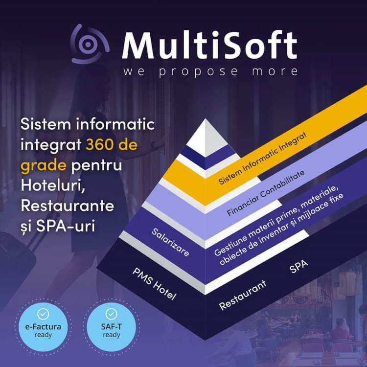 MultiSoft - soluții software pentru hoteluri, restaurante, SPA și sectorul bugetar